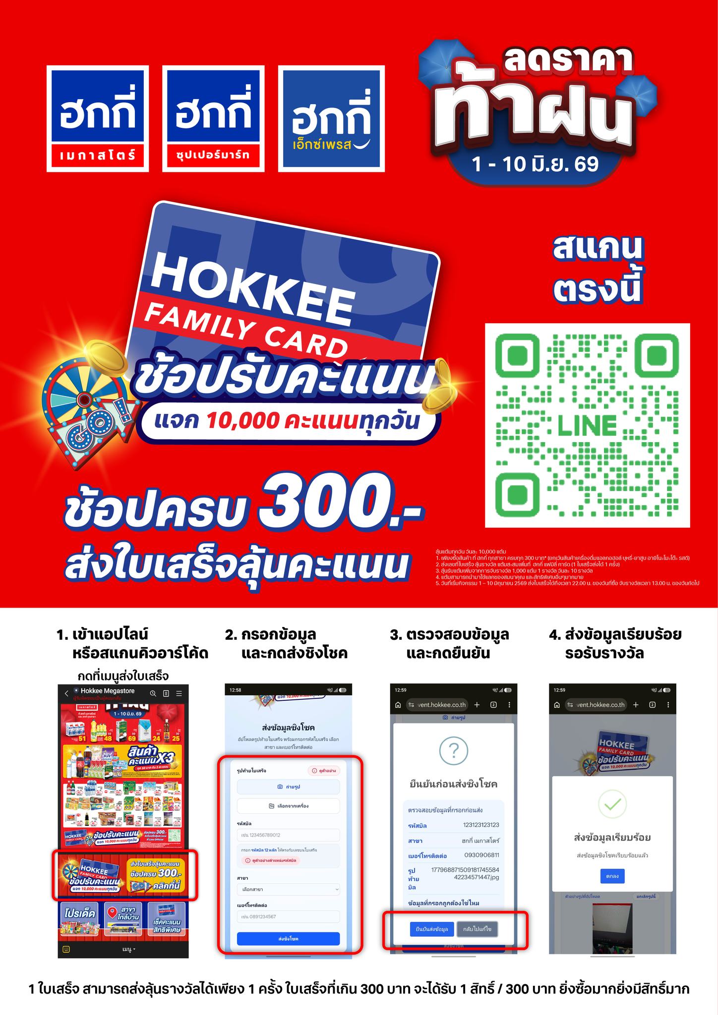 รูป 3
