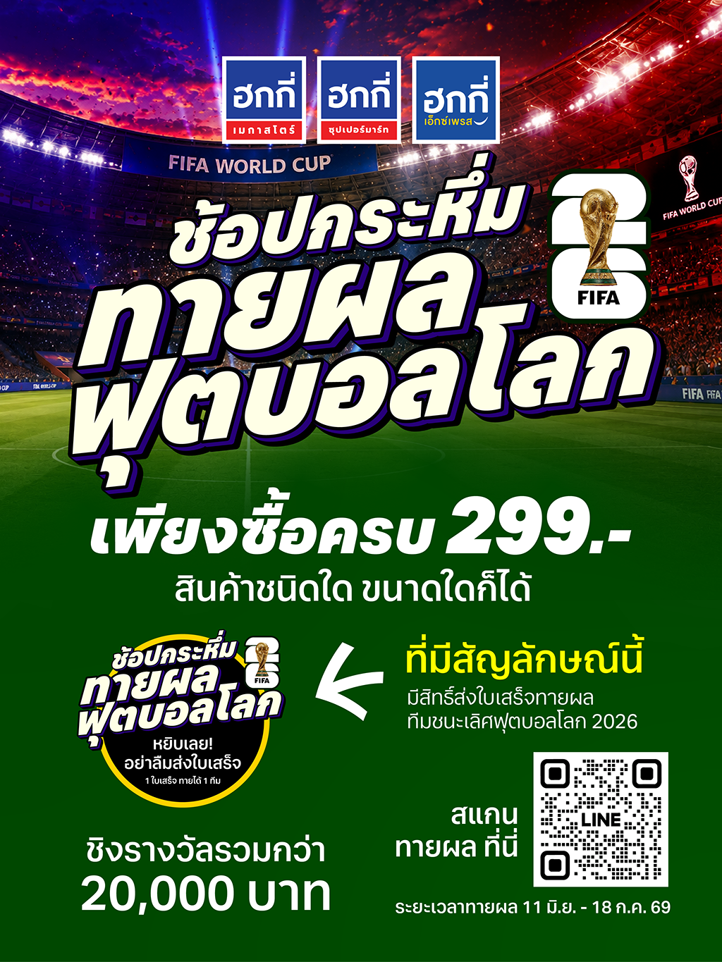 รูป 1