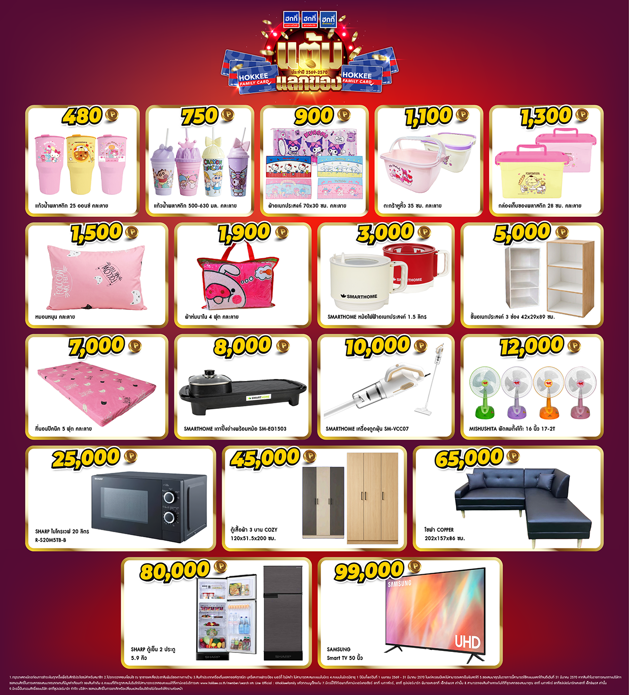รูป 1